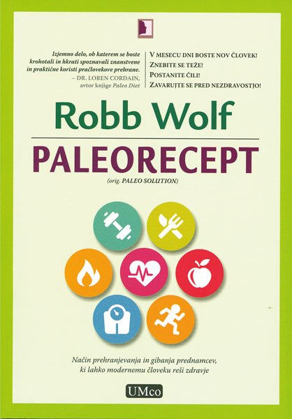 Robb Wolf - Paleorecept